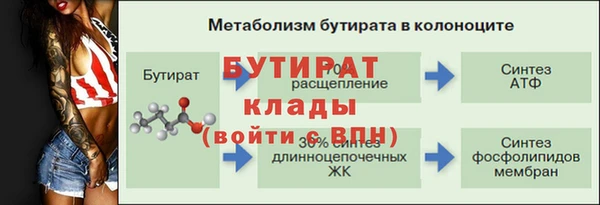 стафф Балабаново